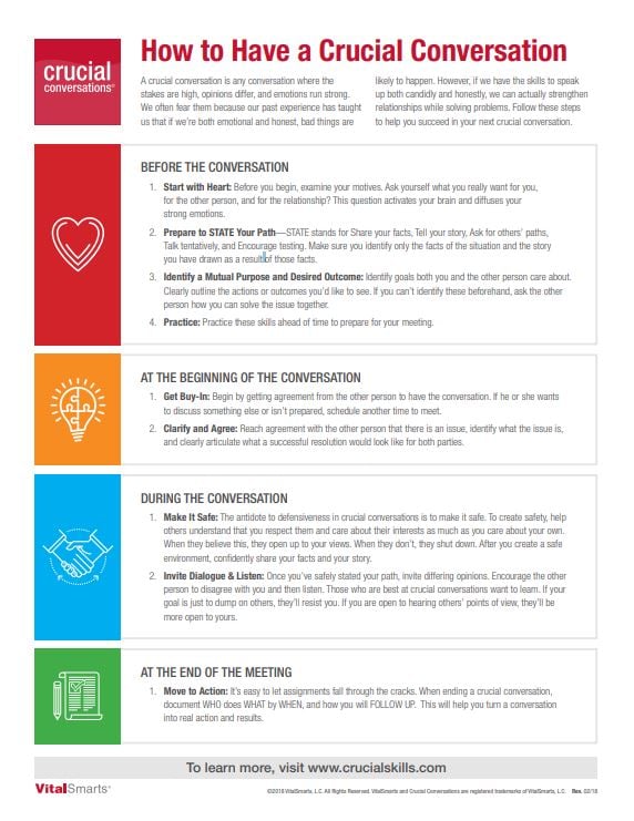 How To Have A Crucial Conversation | Infographic